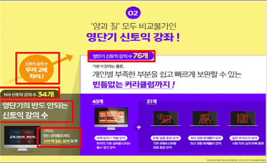경쟁사 비방 관련 광고. 자료 : 공정거래위원회 제공